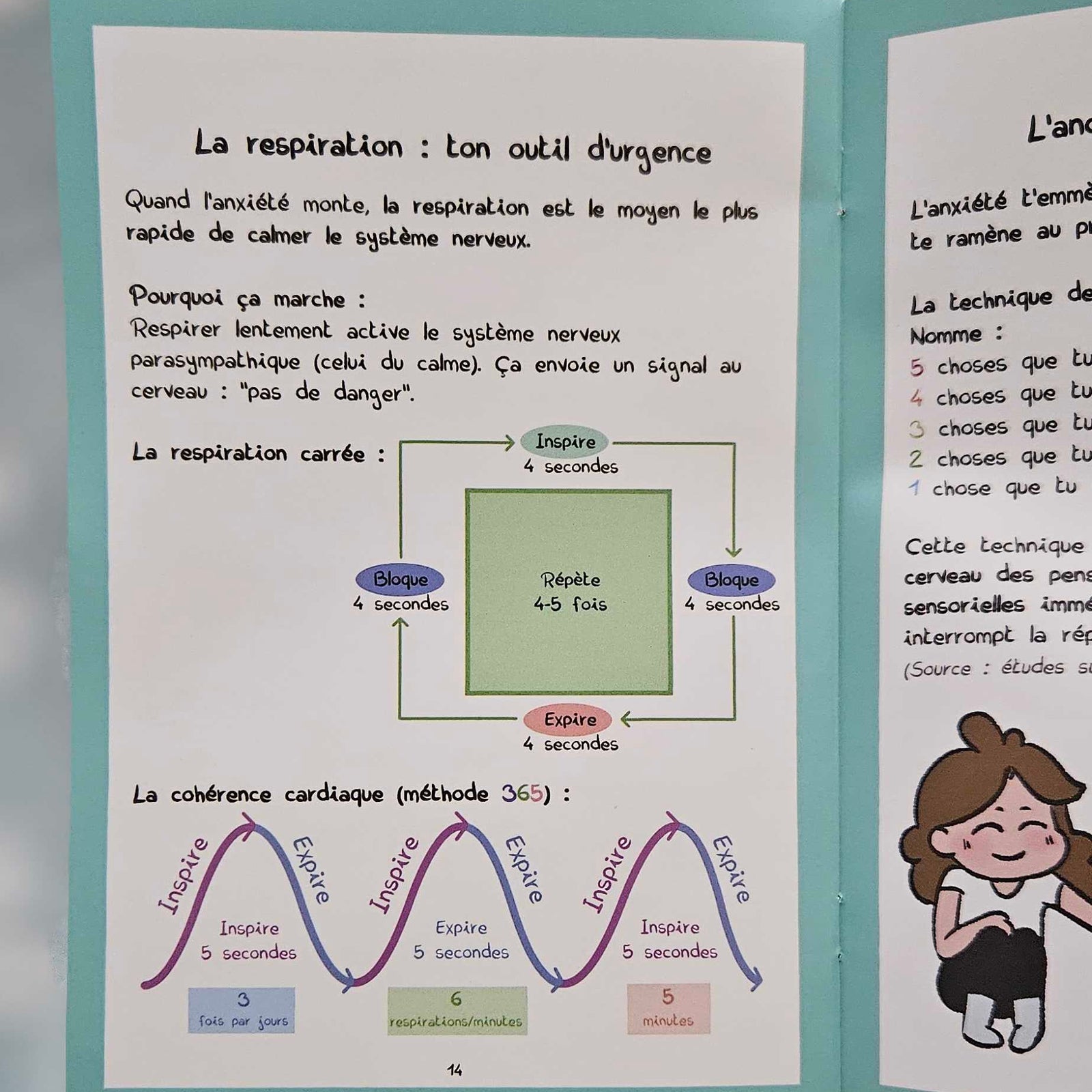 Page « La respiration : ton outil d'urgence », avec le schéma de la respiration carrée (inspire, bloque, expire sur 4 secondes) et la courbe de la cohérence cardiaque méthode 365