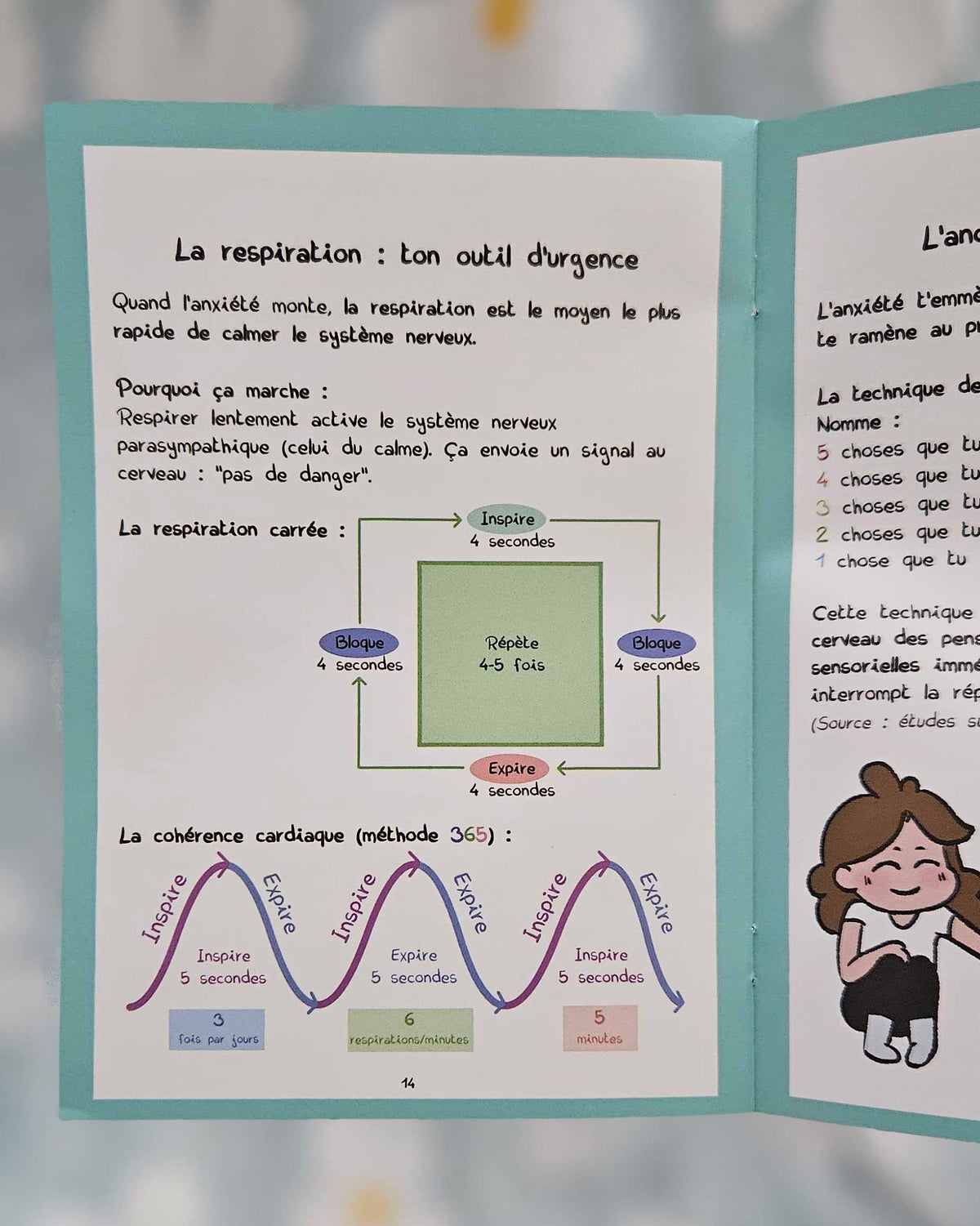 Page « La respiration : ton outil d'urgence », avec le schéma de la respiration carrée (inspire, bloque, expire sur 4 secondes) et la courbe de la cohérence cardiaque méthode 365