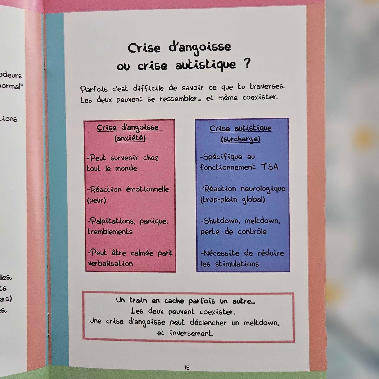 Page intérieure du mini-guide intitulée « Crise d'angoisse ou crise autistique ? », avec deux colonnes colorées comparant les deux types de crise et un encadré rappelant qu'elles peuvent coexister