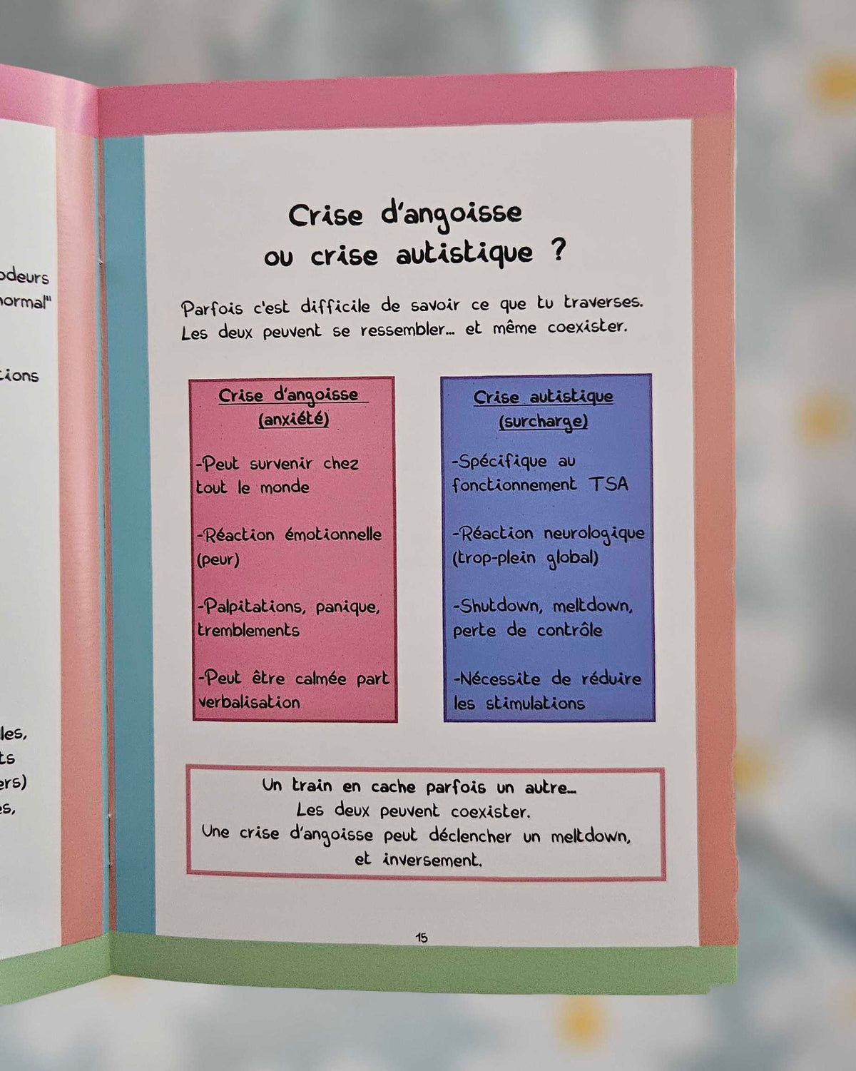Page intérieure du mini-guide intitulée « Crise d'angoisse ou crise autistique ? », avec deux colonnes colorées comparant les deux types de crise et un encadré rappelant qu'elles peuvent coexister