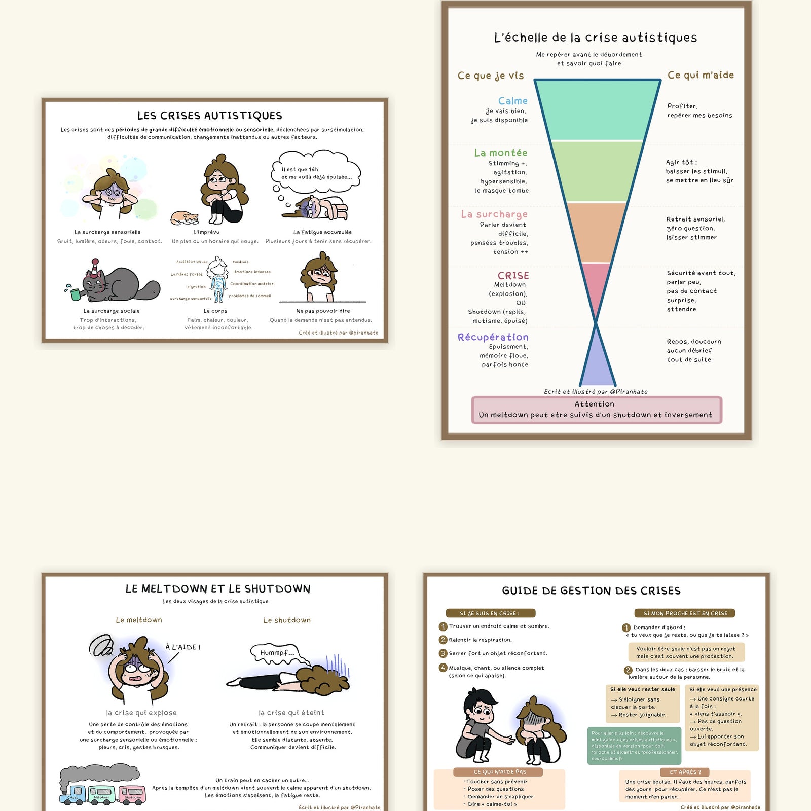Visuel de couverture du pack « Crises et régulation, 4 fiches illustrées », montrant les quatre affiches en miniature : les crises autistiques, l'échelle de la crise, le meltdown et le shutdown, le guide de gestion des crises