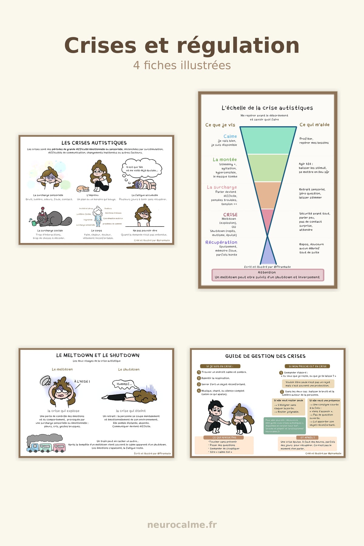 Visuel de couverture du pack « Crises et régulation, 4 fiches illustrées », montrant les quatre affiches en miniature : les crises autistiques, l'échelle de la crise, le meltdown et le shutdown, le guide de gestion des crises
