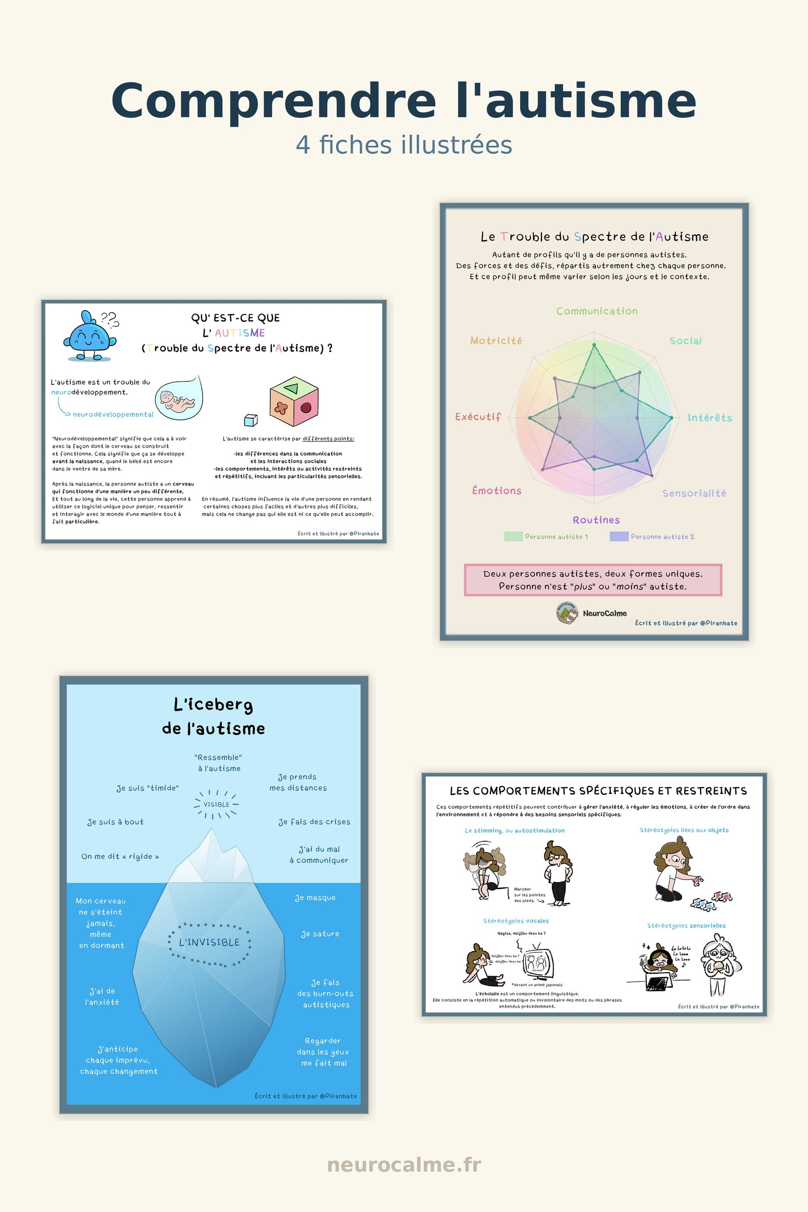 Visuel de couverture du pack « Comprendre l'autisme, 4 fiches illustrées », montrant les quatre affiches en miniature : qu'est-ce que l'autisme, le spectre, l'iceberg et les comportements spécifiques et restreints