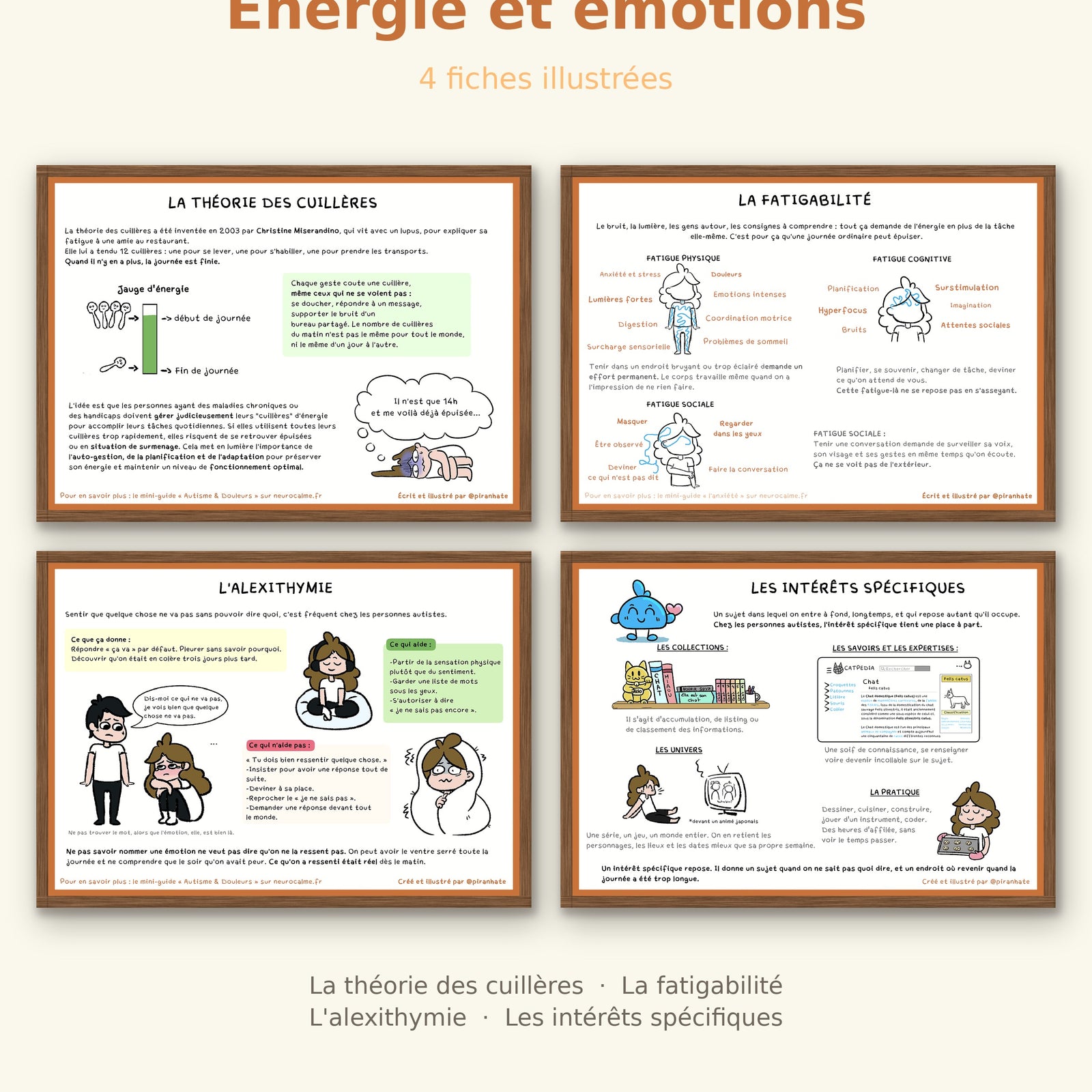 Visuel de couverture du pack « Énergie et émotions, 4 fiches illustrées », montrant les quatre affiches encadrées : la théorie des cuillères, la fatigabilité, l'alexithymie et les intérêts spécifiques