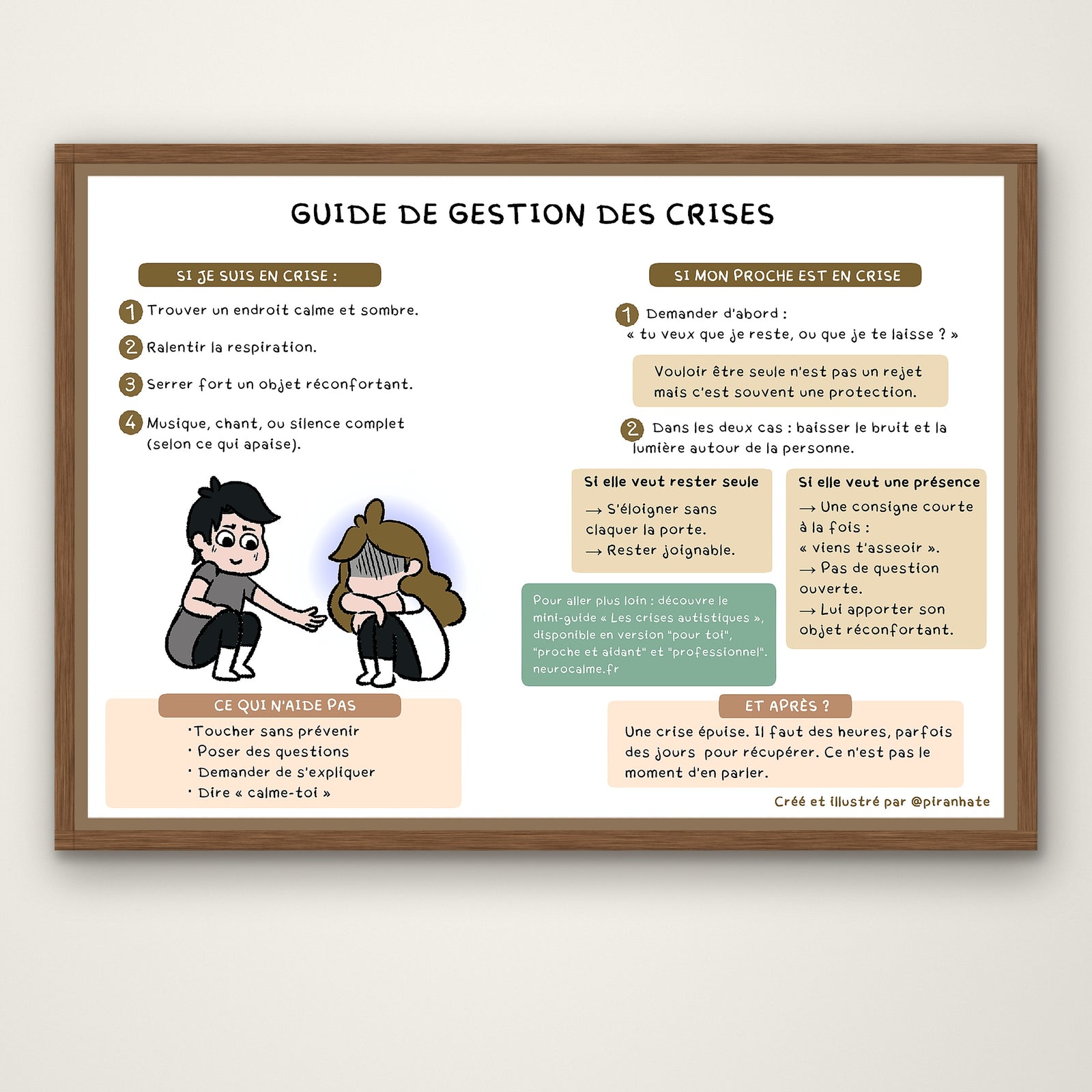 Affiche « Guide de gestion des crises » présentée dans un cadre en bois, avec ses deux colonnes que faire si je suis en crise et si mon proche est en crise