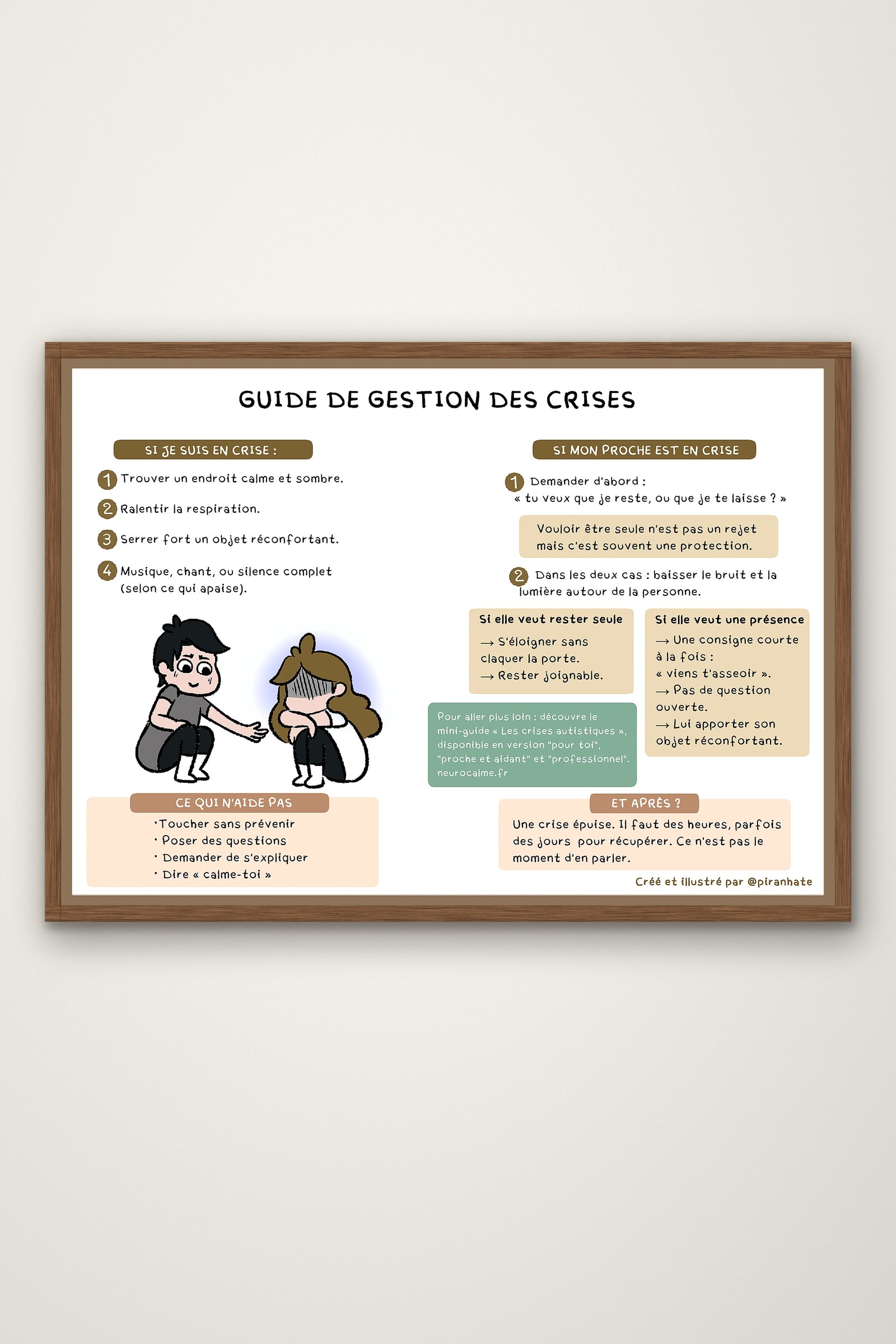 Affiche « Guide de gestion des crises » présentée dans un cadre en bois, avec ses deux colonnes que faire si je suis en crise et si mon proche est en crise