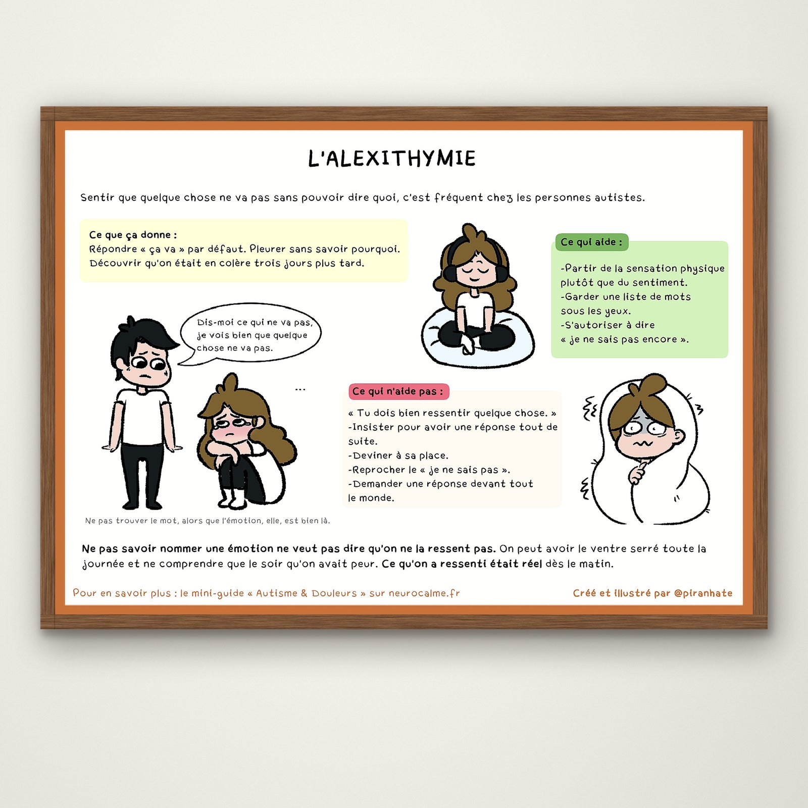 Affiche « L'alexithymie » présentée dans un cadre en bois : ce que ça donne au quotidien, un encadré vert « ce qui aide » et un encadré rose « ce qui n'aide pas », avec des personnages illustrés
