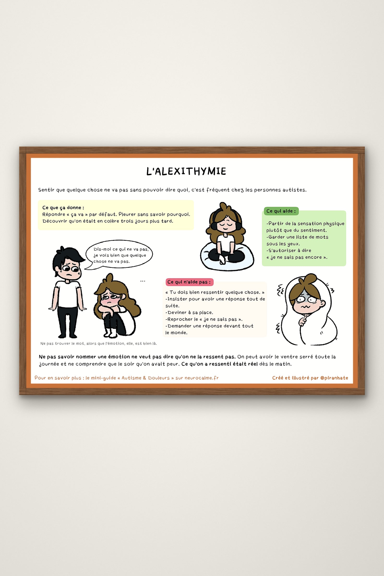 Affiche « L'alexithymie » présentée dans un cadre en bois : ce que ça donne au quotidien, un encadré vert « ce qui aide » et un encadré rose « ce qui n'aide pas », avec des personnages illustrés