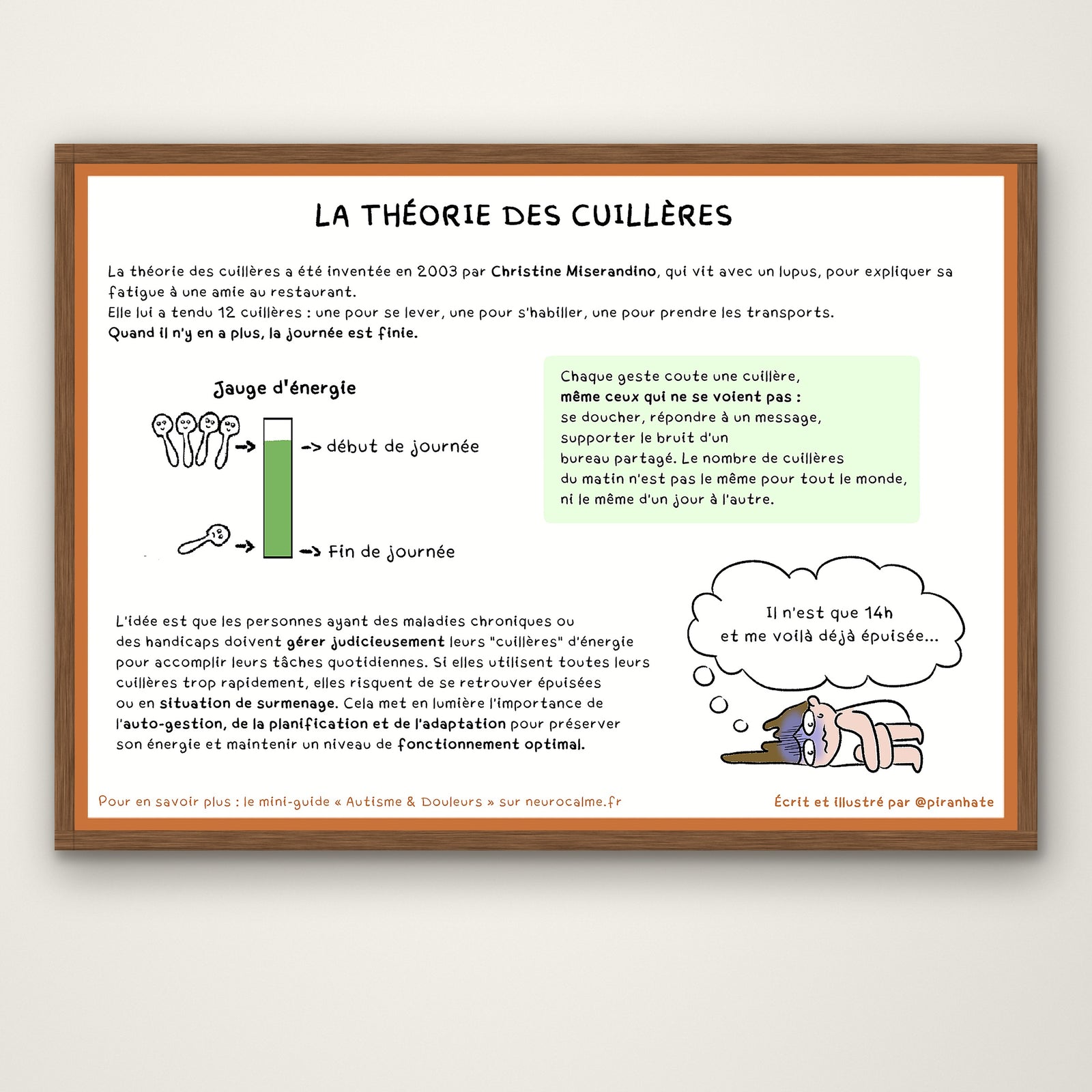 Affiche « La théorie des cuillères » présentée dans un cadre en bois : origine de la métaphore, jauge d'énergie comparée entre le début et la fin de journée, et encadré rappelant que chaque geste coûte une cuillère