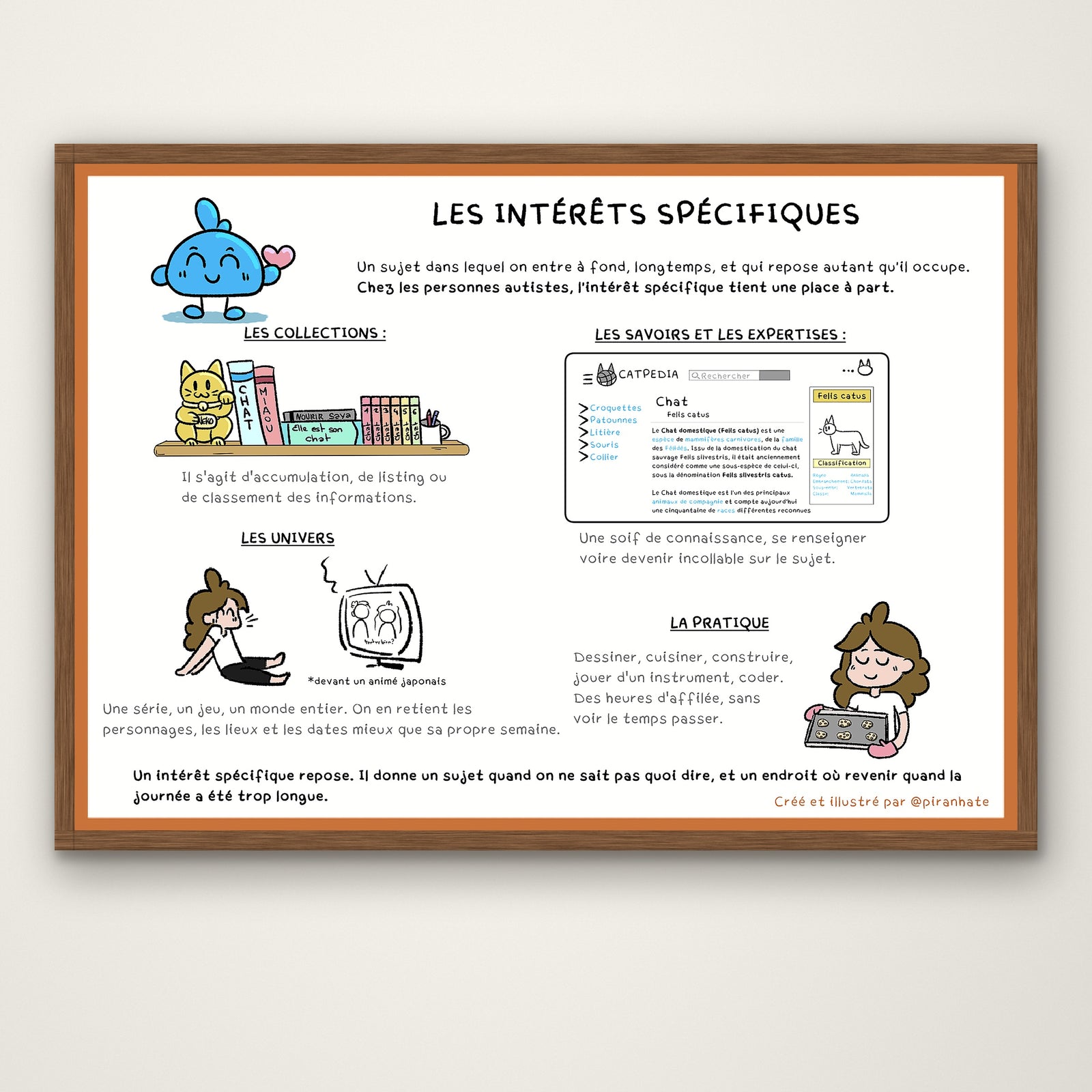 Affiche « Les intérêts spécifiques » présentée dans un cadre en bois : quatre blocs illustrés (les collections, les savoirs et les expertises, les univers, la pratique) et un petit personnage bleu souriant