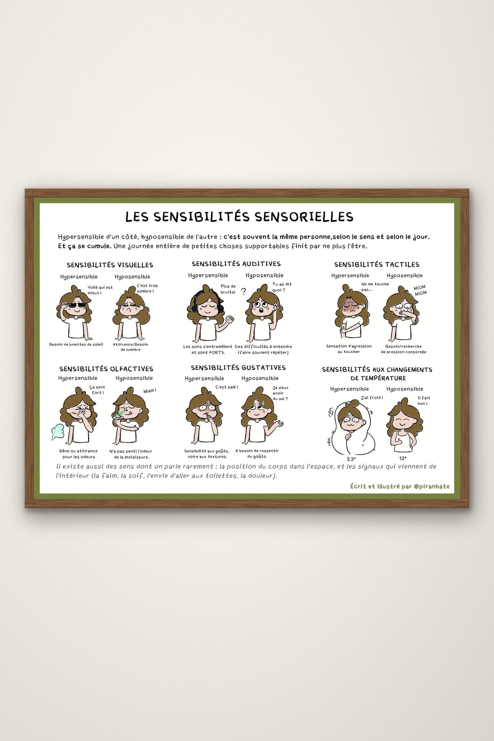 Affiche « Les sensibilités sensorielles » présentée dans un cadre en bois : six blocs illustrés (visuelles, auditives, tactiles, olfactives, gustatives, changements de température), chacun opposant hypersensible et hyposensible