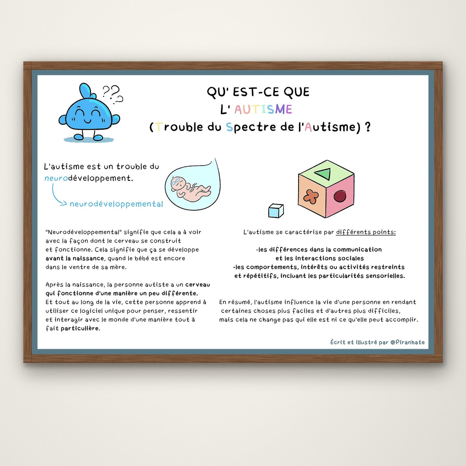 Affiche « Qu'est-ce que l'autisme ? » présentée dans un cadre en bois, expliquant le neurodéveloppement et les points qui caractérisent l'autisme