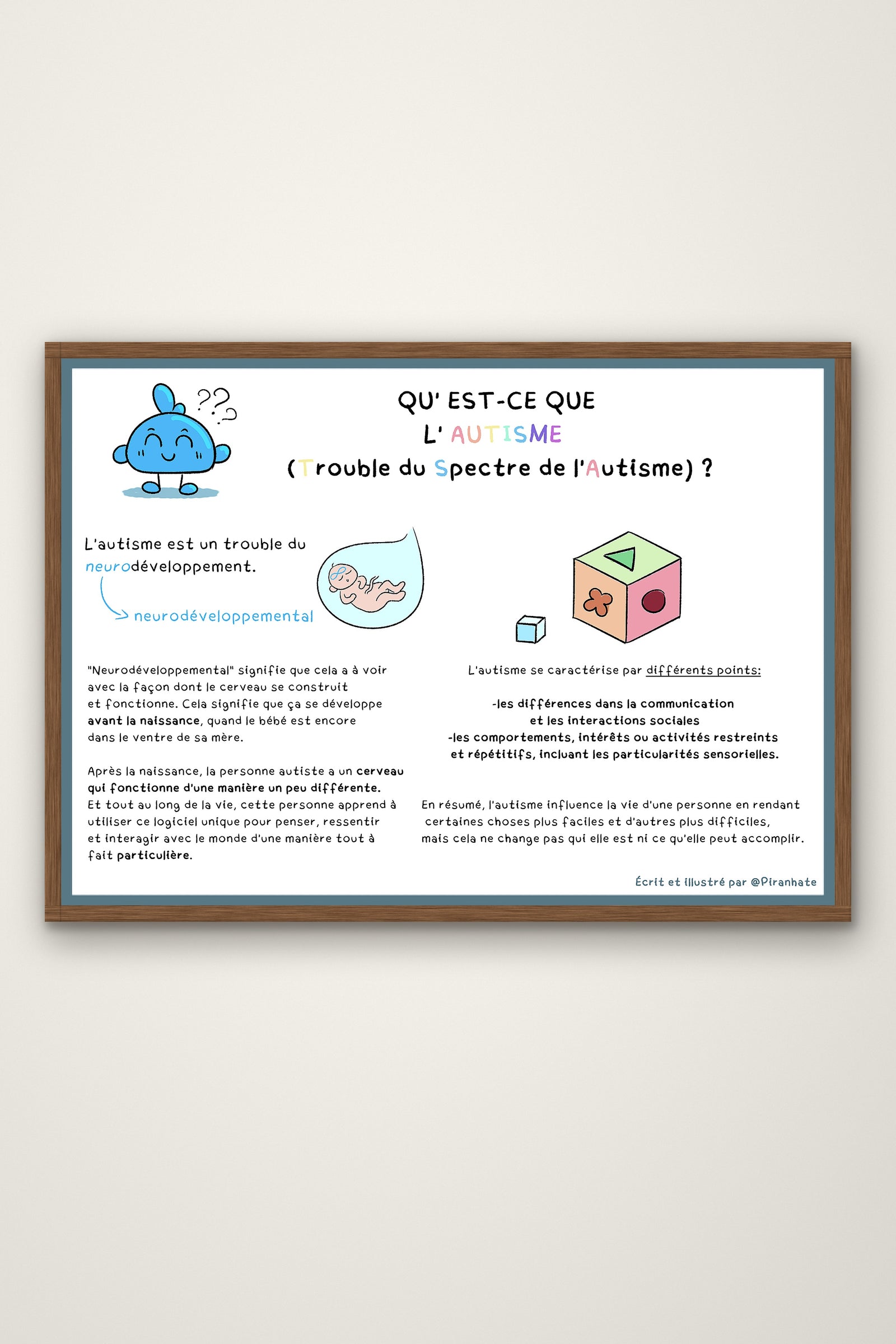Affiche « Qu'est-ce que l'autisme ? » présentée dans un cadre en bois, expliquant le neurodéveloppement et les points qui caractérisent l'autisme