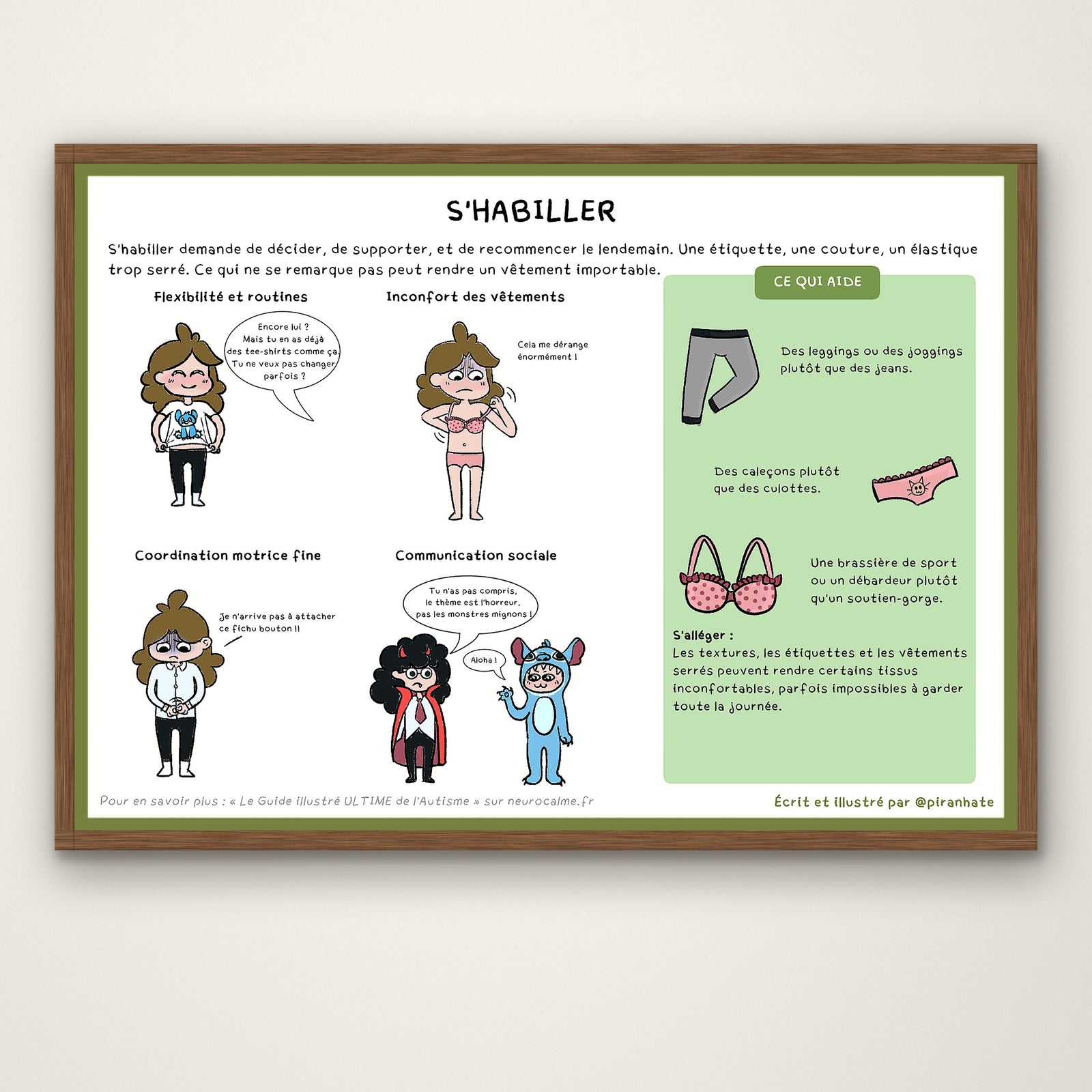 Affiche « S'habiller » présentée dans un cadre en bois : quatre situations illustrées (flexibilité et routines, inconfort des vêtements, coordination motrice fine, communication sociale) et un encadré vert « ce qui aide » avec leggings, caleçons et brassière de sport