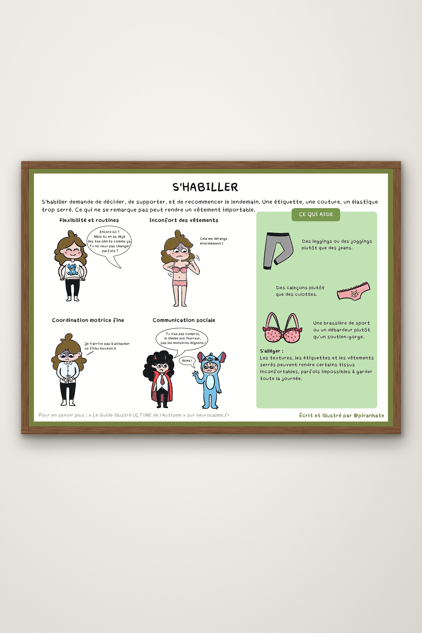 Affiche « S'habiller » présentée dans un cadre en bois : quatre situations illustrées (flexibilité et routines, inconfort des vêtements, coordination motrice fine, communication sociale) et un encadré vert « ce qui aide » avec leggings, caleçons et brassière de sport