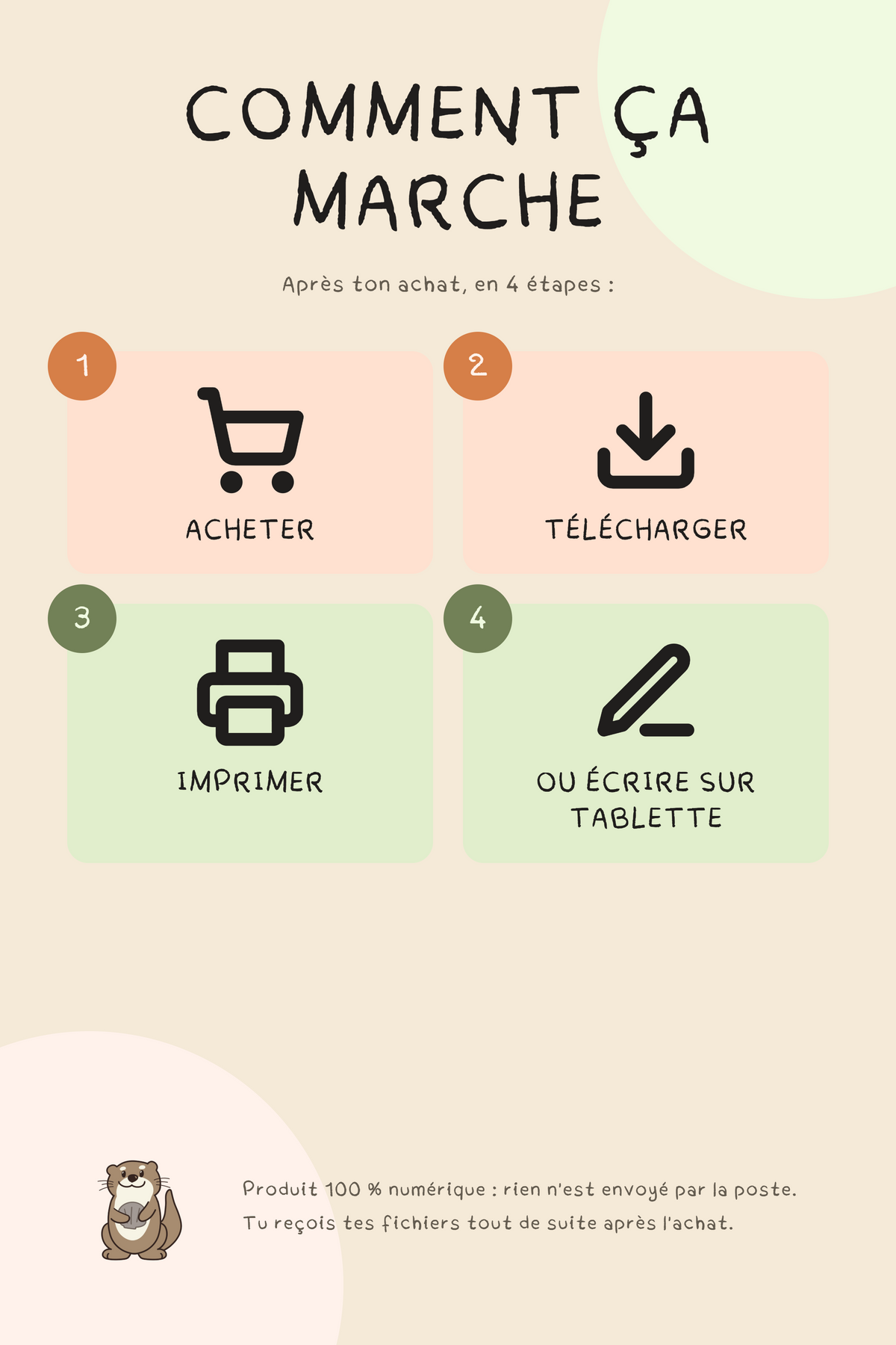Fiche illustrée — Ma journée en cuillères