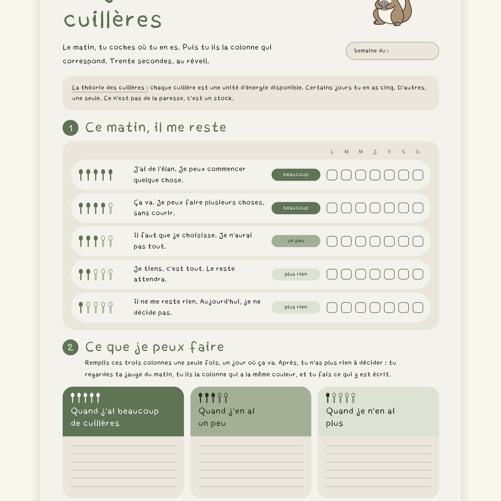 Fiche A4 « Ma journée en cuillères » : une jauge de cinq niveaux avec des cuillères dessinées et sept cases à cocher par ligne, puis trois colonnes à remplir intitulées quand j'ai beaucoup de cuillères, quand j'en ai un peu, quand je n'en ai plus. Illustration d'une loutre en haut à droite.