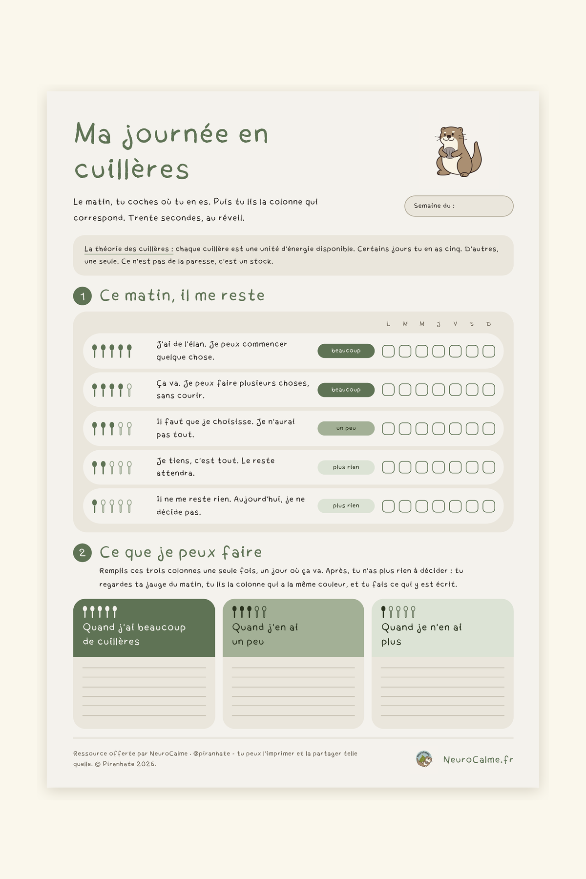 Fiche A4 « Ma journée en cuillères » : une jauge de cinq niveaux avec des cuillères dessinées et sept cases à cocher par ligne, puis trois colonnes à remplir intitulées quand j'ai beaucoup de cuillères, quand j'en ai un peu, quand je n'en ai plus. Illustration d'une loutre en haut à droite.